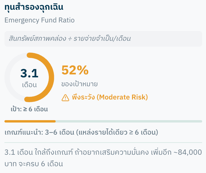 ตัวอย่างหน้าจอ WealthD ส่วนที่ 2