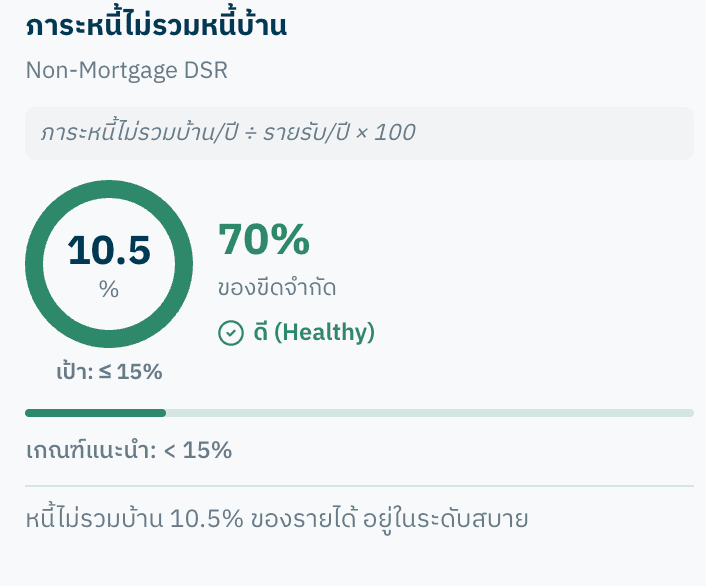 ตัวอย่างหน้าจอ WealthD ส่วนที่ 6