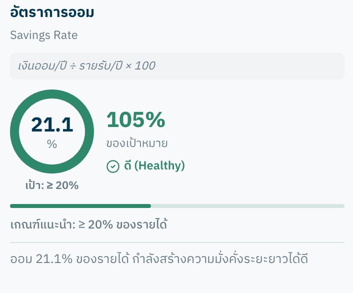 ตัวอย่างหน้าจอ WealthD ส่วนที่ 7