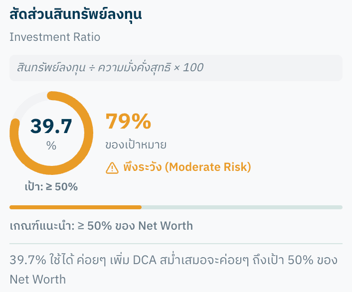 ตัวอย่างหน้าจอ WealthD ส่วนที่ 8